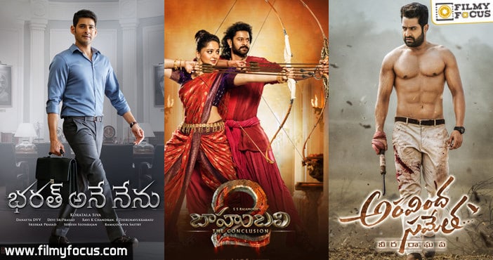25 Highest Grossing Telugu Movies & Their Gross Collections